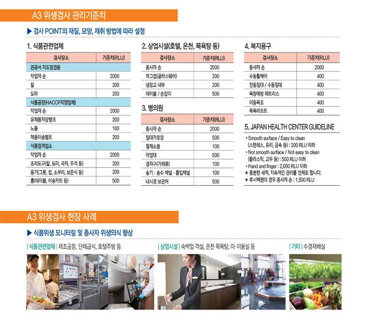 [표면오염도 검사기,Atp측정기,생균수측정기,루미테스터 스마트,세균수측정기,Pd-30]